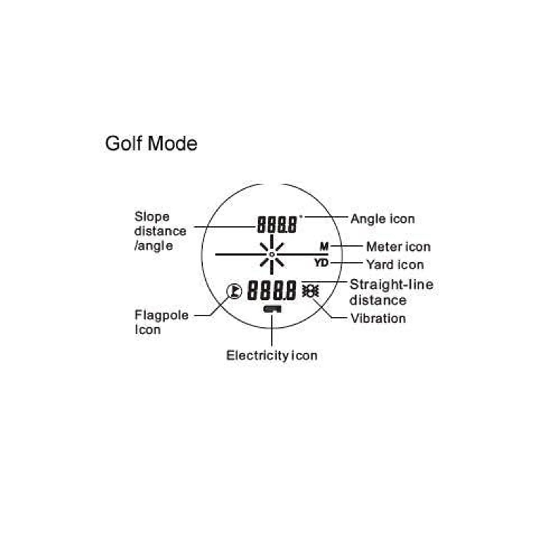 Bruin Outdoors Golf Rangefinder with Pinseeker specifications