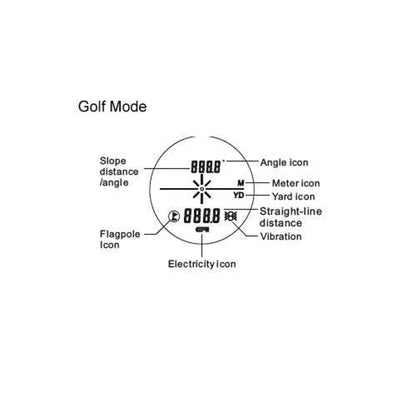 Bruin Outdoors Golf Rangefinder with Pinseeker specifications
